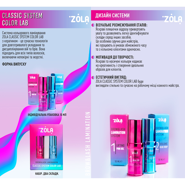 Набір для ламінування брів та вій ZOLA Color Lab Brow&Lash
