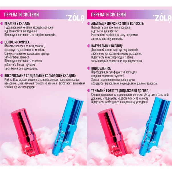 Набір для ламінування брів та вій ZOLA Color Lab Brow&Lash