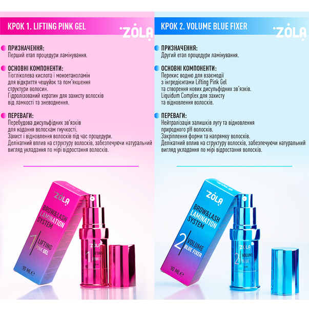 Набір для ламінування брів та вій ZOLA Color Lab Brow&Lash