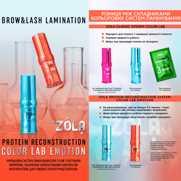 ZOLA набор для ламинирования Color Lab Emotion Brow&Lash Protein