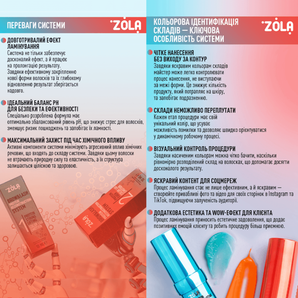 ZOLA набор для ламинирования Color Lab Emotion Brow&Lash Protein