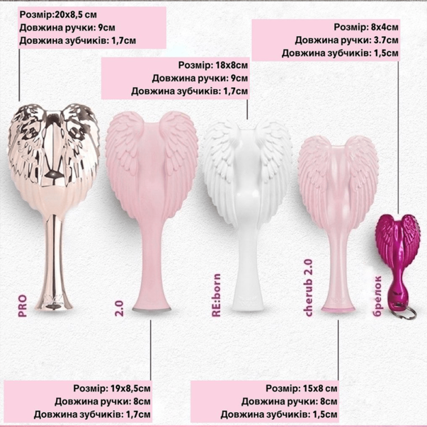 Tangle Angel Mini (baby) Lilac щітка для волосся: купити, ціна