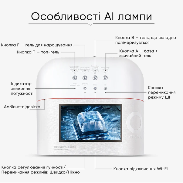 Лампа для маникюра O NAIL AI lamp белая: купить, цена
