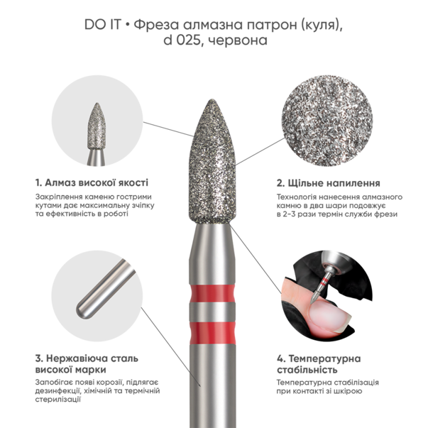 Do it Фреза алмазная пуля (патрон) d 2,5 мм / L 6,1 мм красная