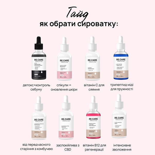 Сыворотка с комбучей Re Care Antioxidant Kombucha Tea-Tox Serum 30