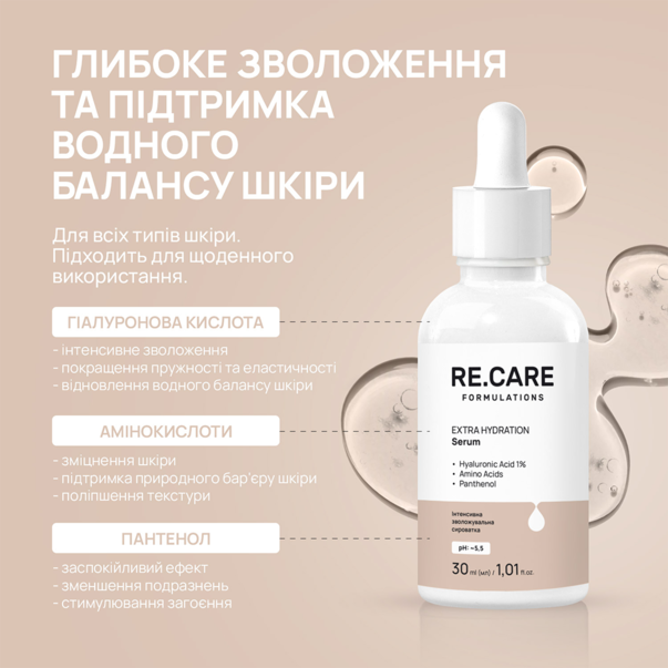 Інтенсивно зволожувальна сироватка Re Care Extra Hydration Serum